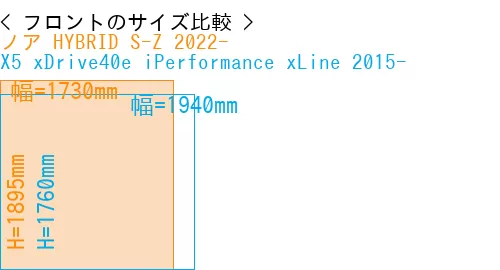 #ノア HYBRID S-Z 2022- + X5 xDrive40e iPerformance xLine 2015-